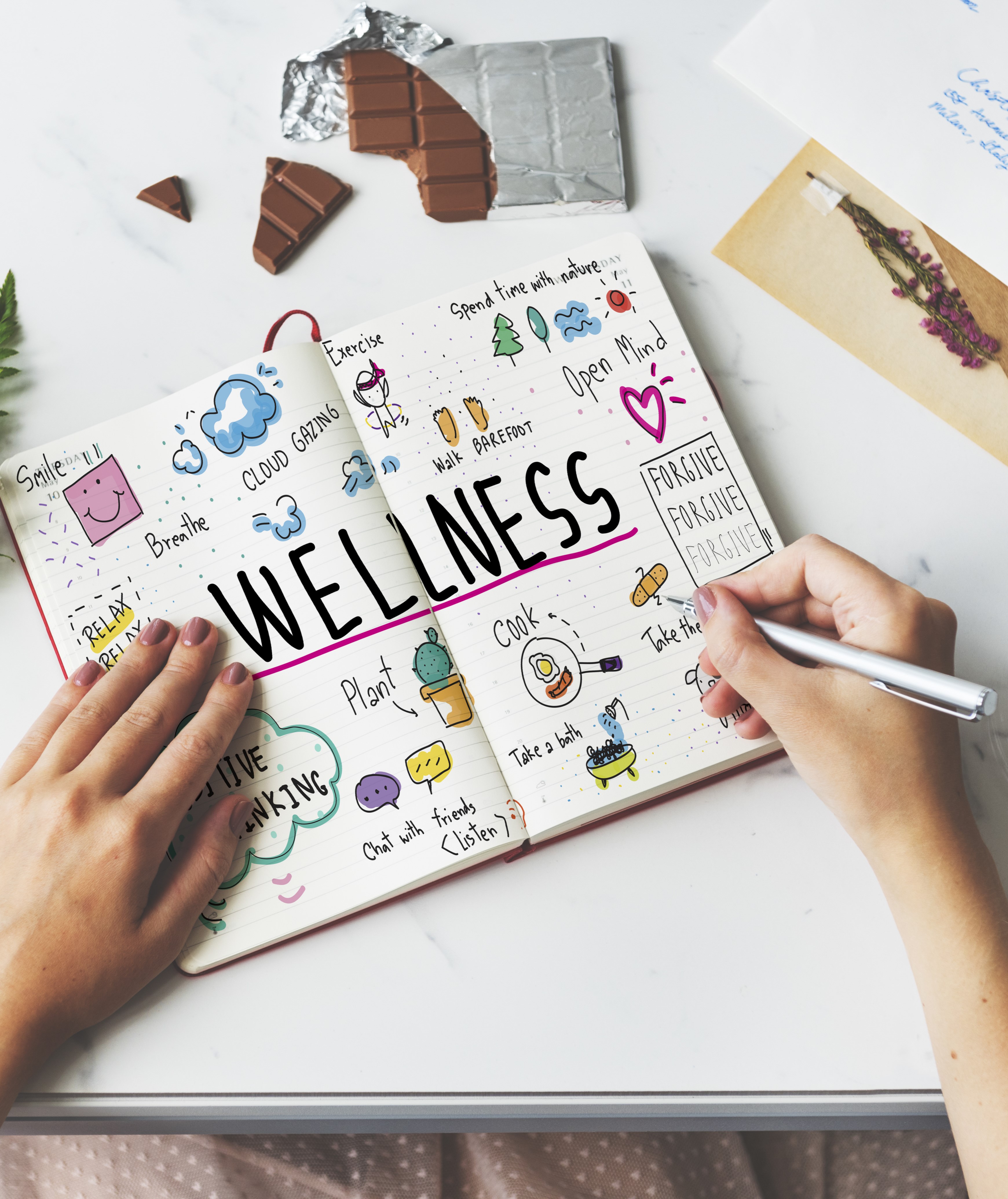 Patient Wellbeing Campaigns